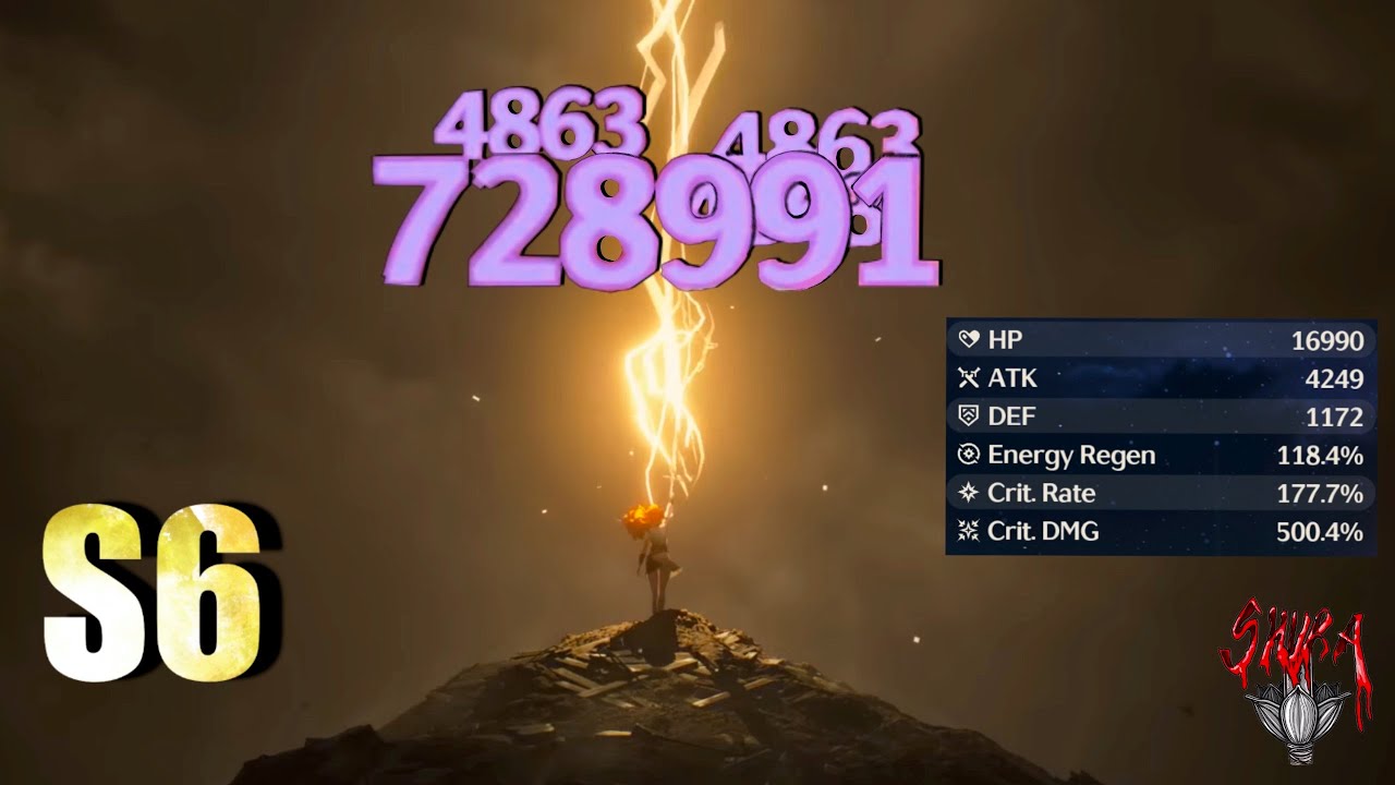 500% Crit Damage Augusta Team Wipes The Floor with TOA 
