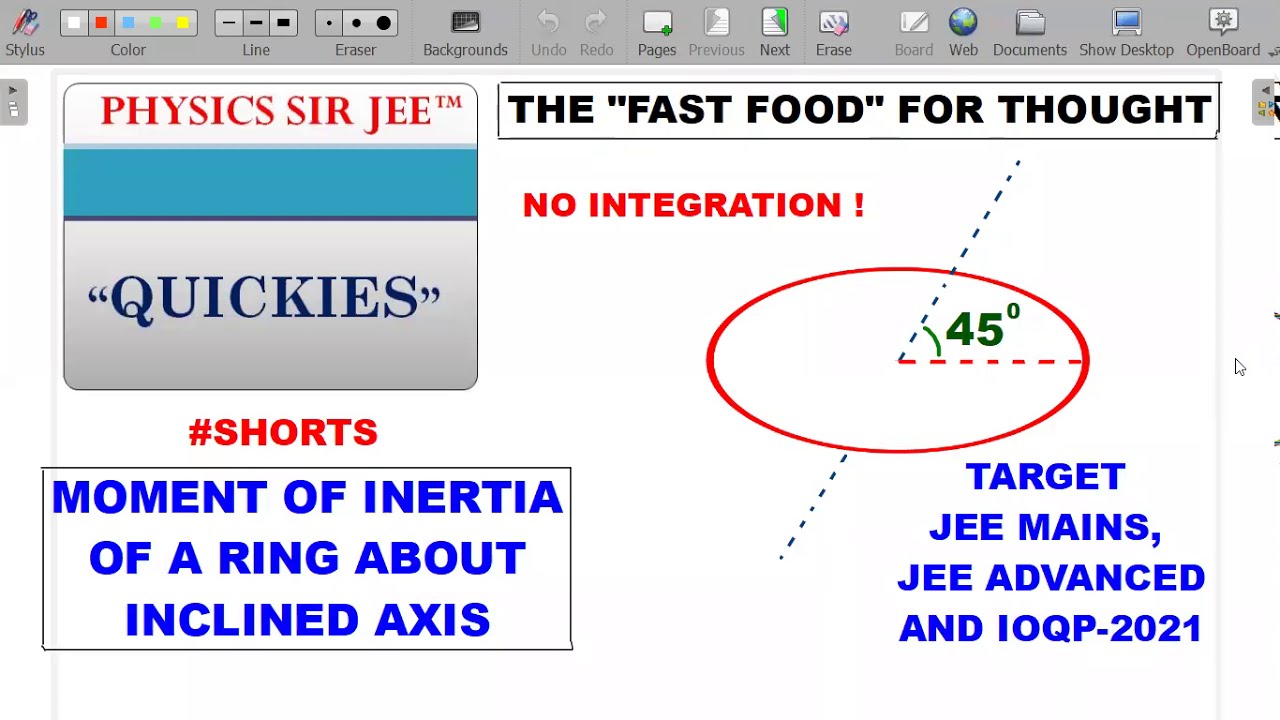 PHYSICS QUICKIES VIDEO |JEE ADVANCED | MOMENT OF INERTIA OF RING | INCLINED AXIS | ROTATION | SHORTS