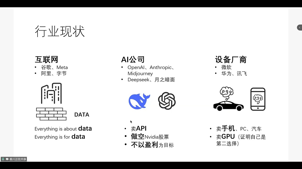 AI网络安全问题：风险与机会