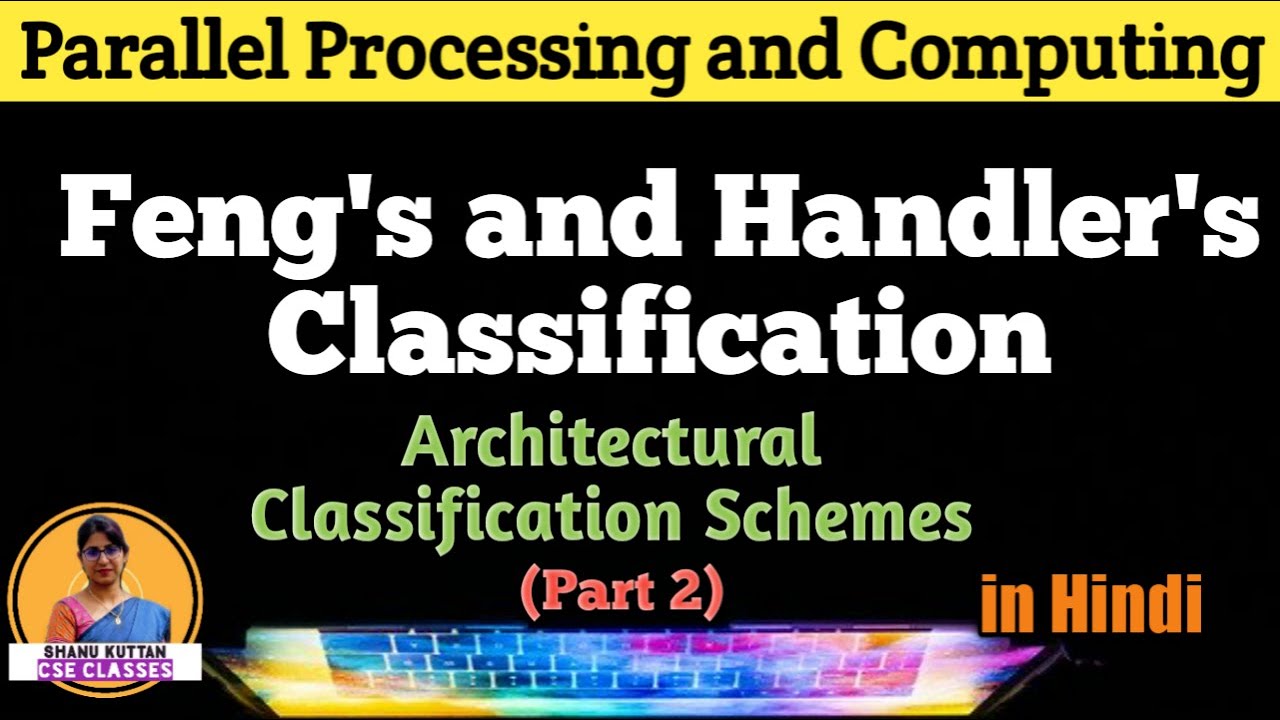 Feng’s Classification & Handler’s Classification | PPC  Lecture 5 | Shanu Kuttan | in Hindi