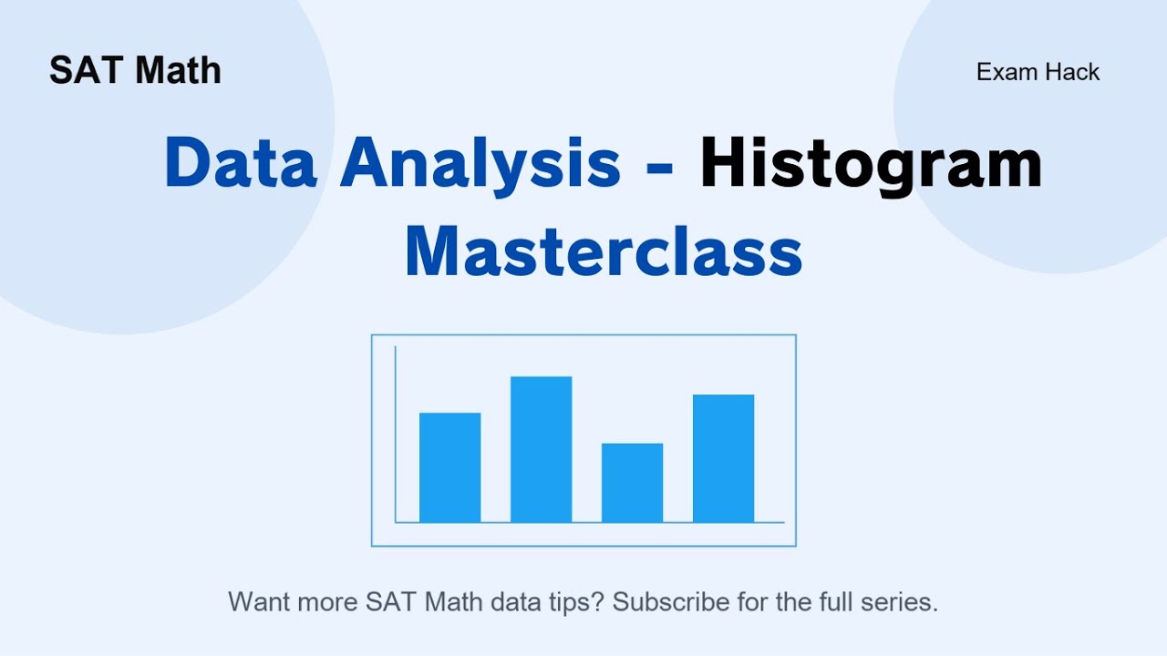 SAT Math — Data Analysis: Histograms | Reasoning First