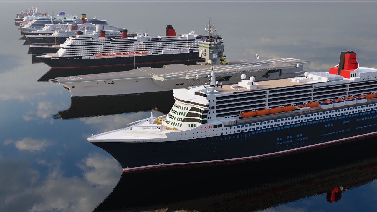 SHIP Length Comparison (3D) *new version*