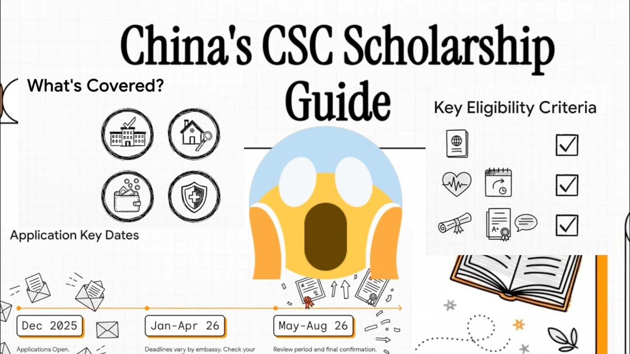 CSC Scholarship 2026 || Fully Funded Study in China Bachelor, Master & PhD Students