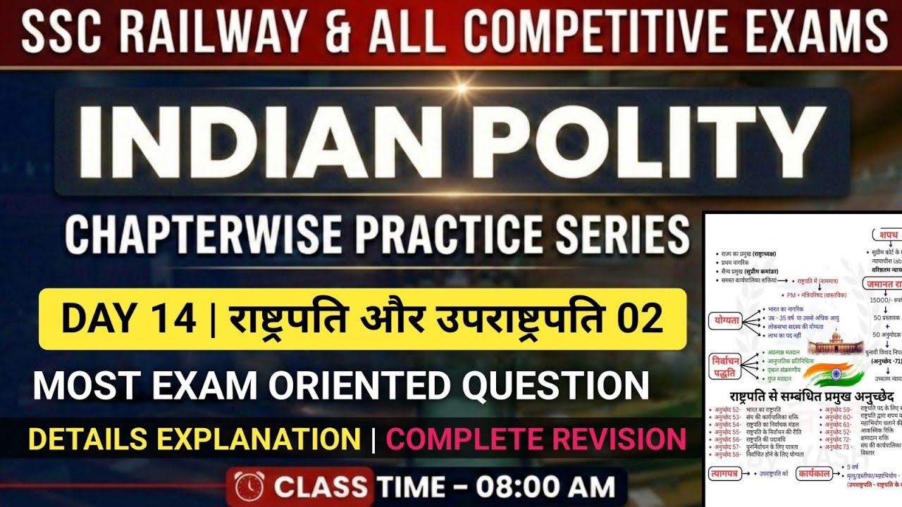 Polity Chapterwise Practice Series | Day 14 President  Vice President | SSC Railway Competitive Exam