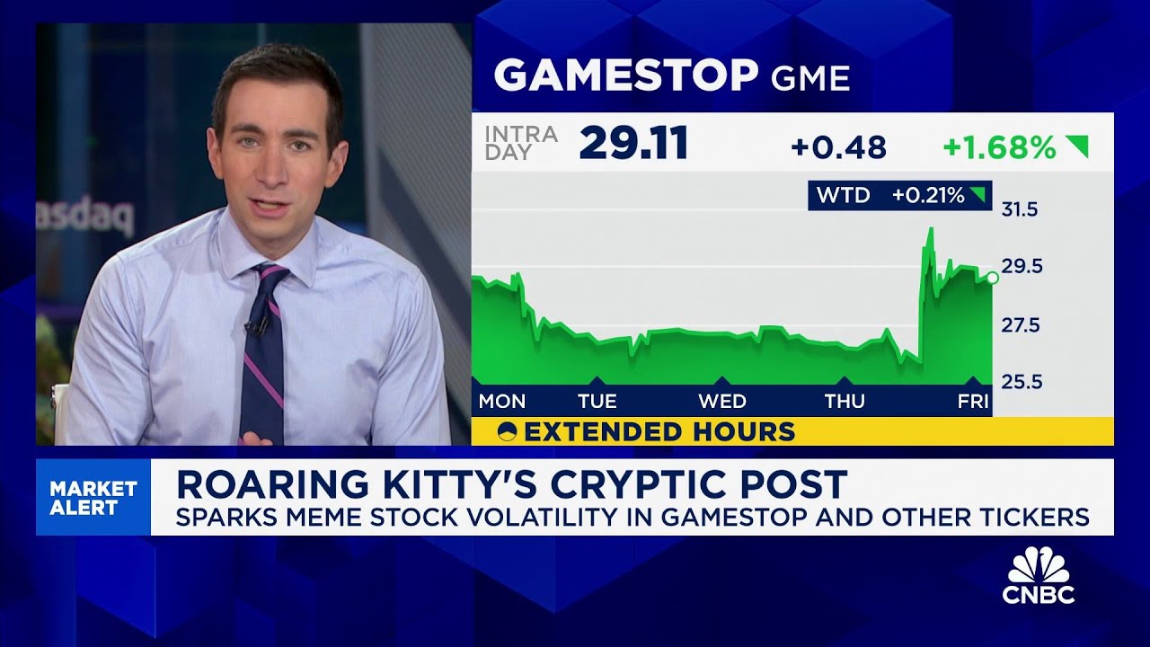 Roaring Kitty's cryptic post sparks meme stock volatility