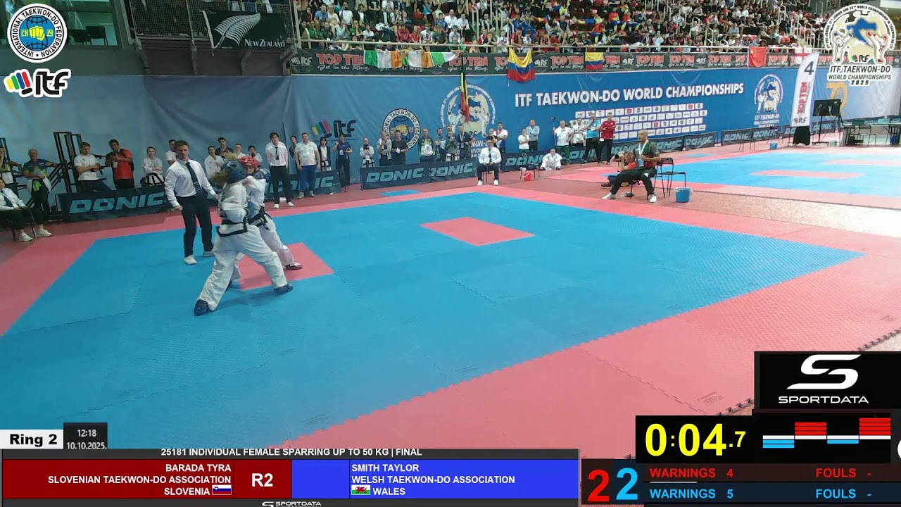 2025-10-10   am   Ring 2   ITF Taekwon-Do World Championships