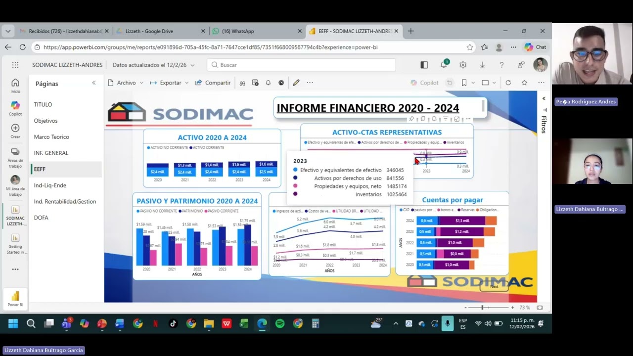 Análisis estratégico Sodimac con powerBi 