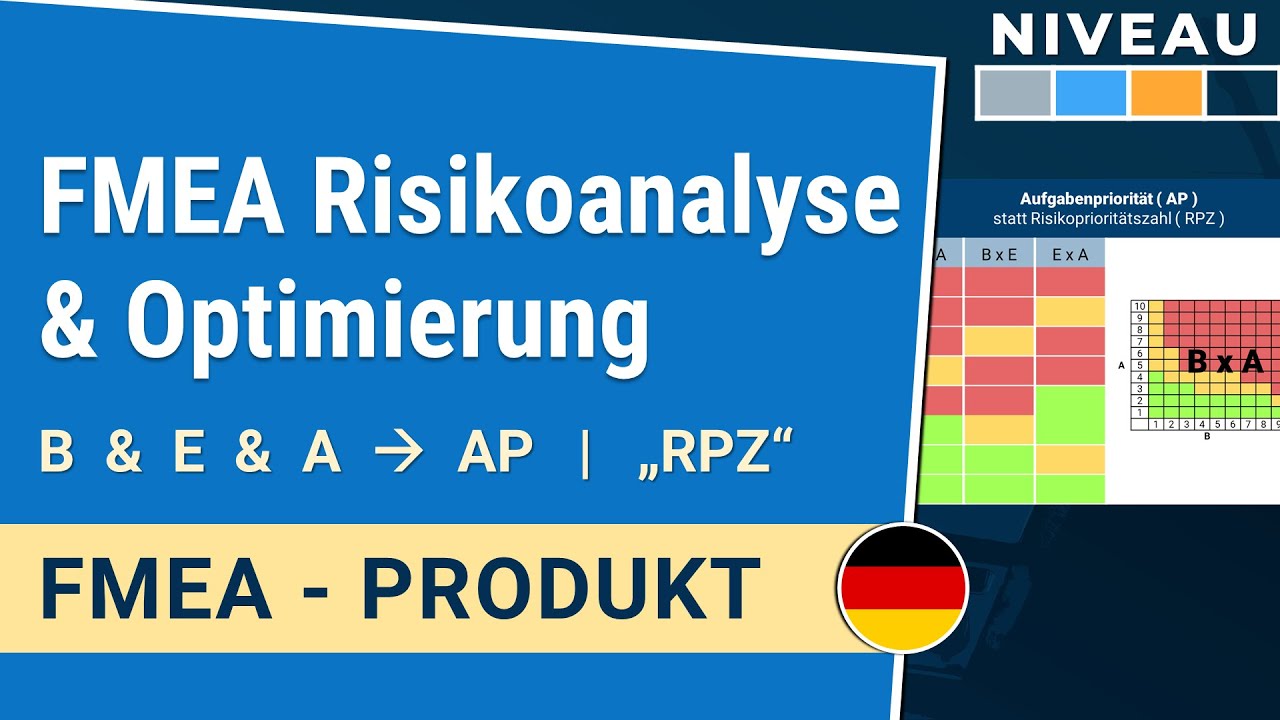 FMEA Risikoanalyse & Optimierung: RPZ, AP, B, E, A | Produkt FMEA 1-1.2| IHDE Academy