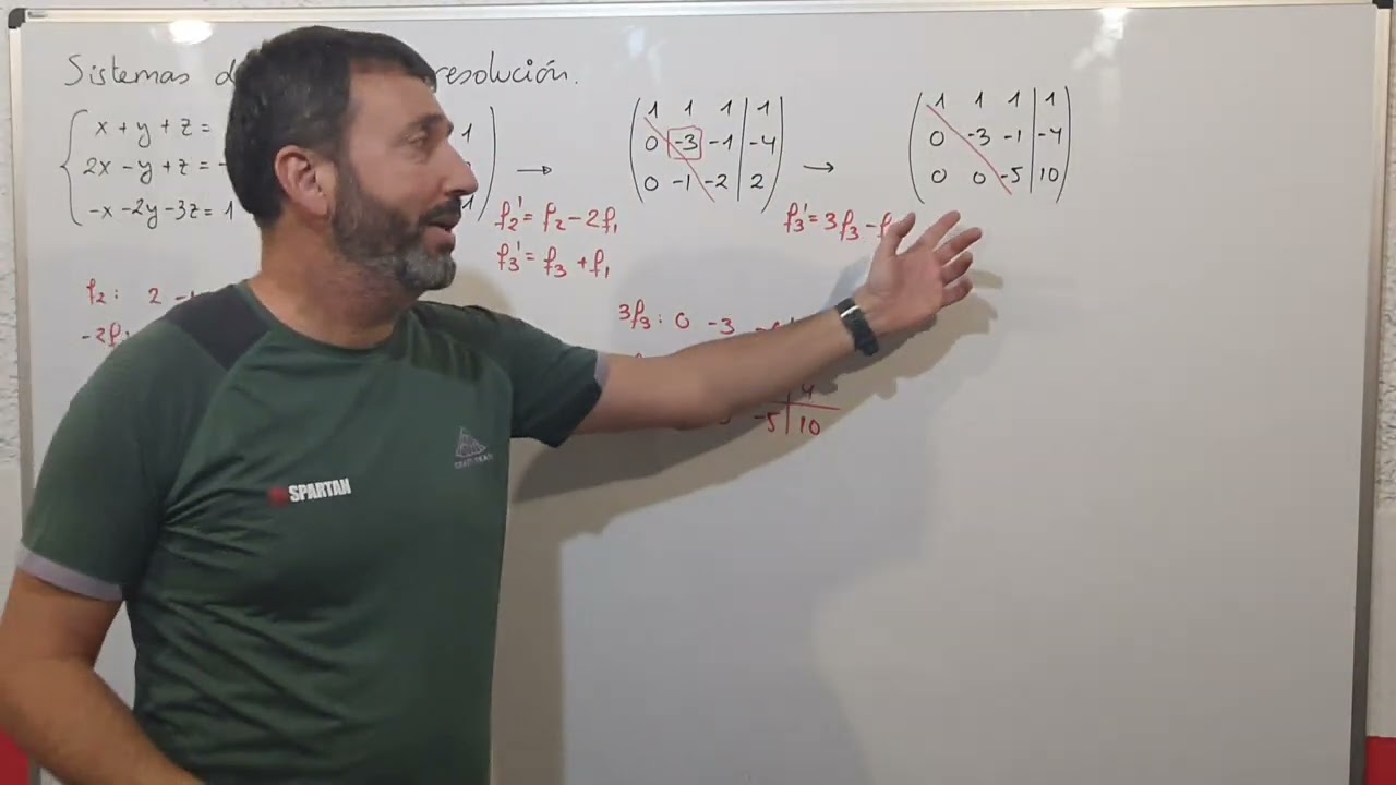 6.2.1. Resolución de sistemas por el método de Gauss