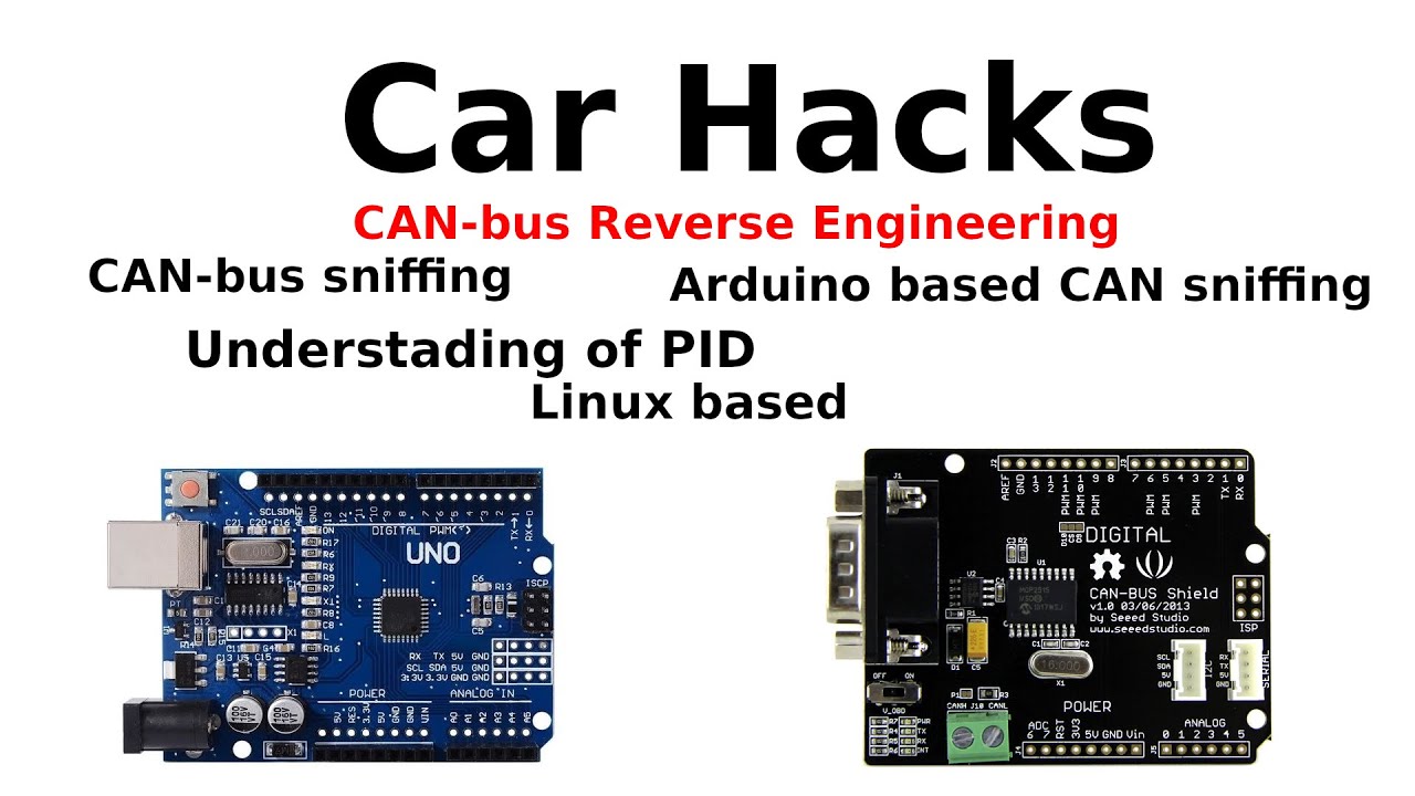 CAN-bus Data sniffing - based on Arduino UNO and CAN-bus shield