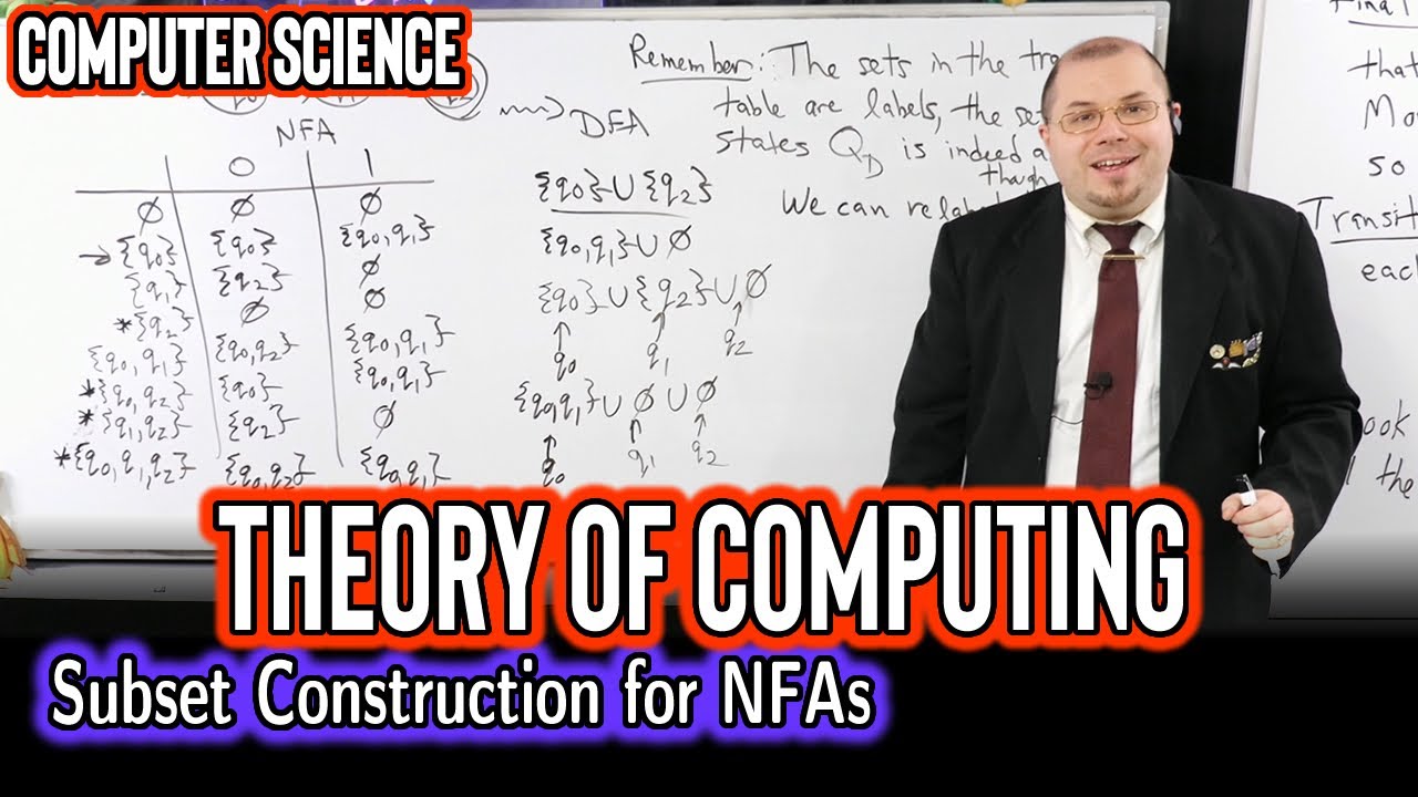 Subset Construction: NFAs to DFAs (Theory of Computing)
