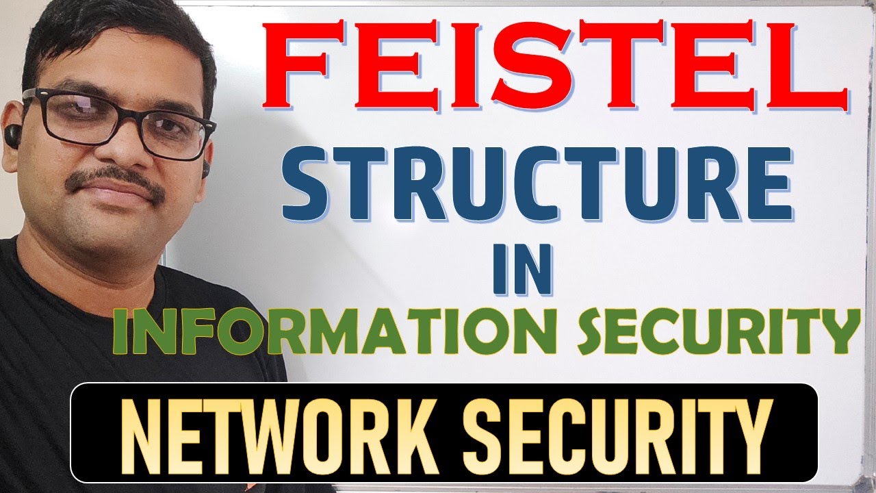 08-Feistel Structure in Network Security 🔐 | Encryption Model Explained with Example