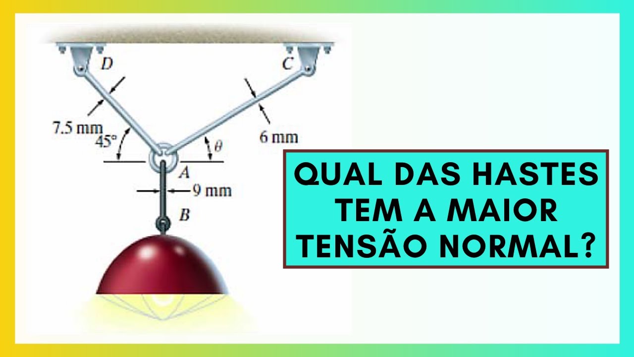 Qual das hastes têm a maior TENSÃO NORMAL? | Resistência dos Materiais