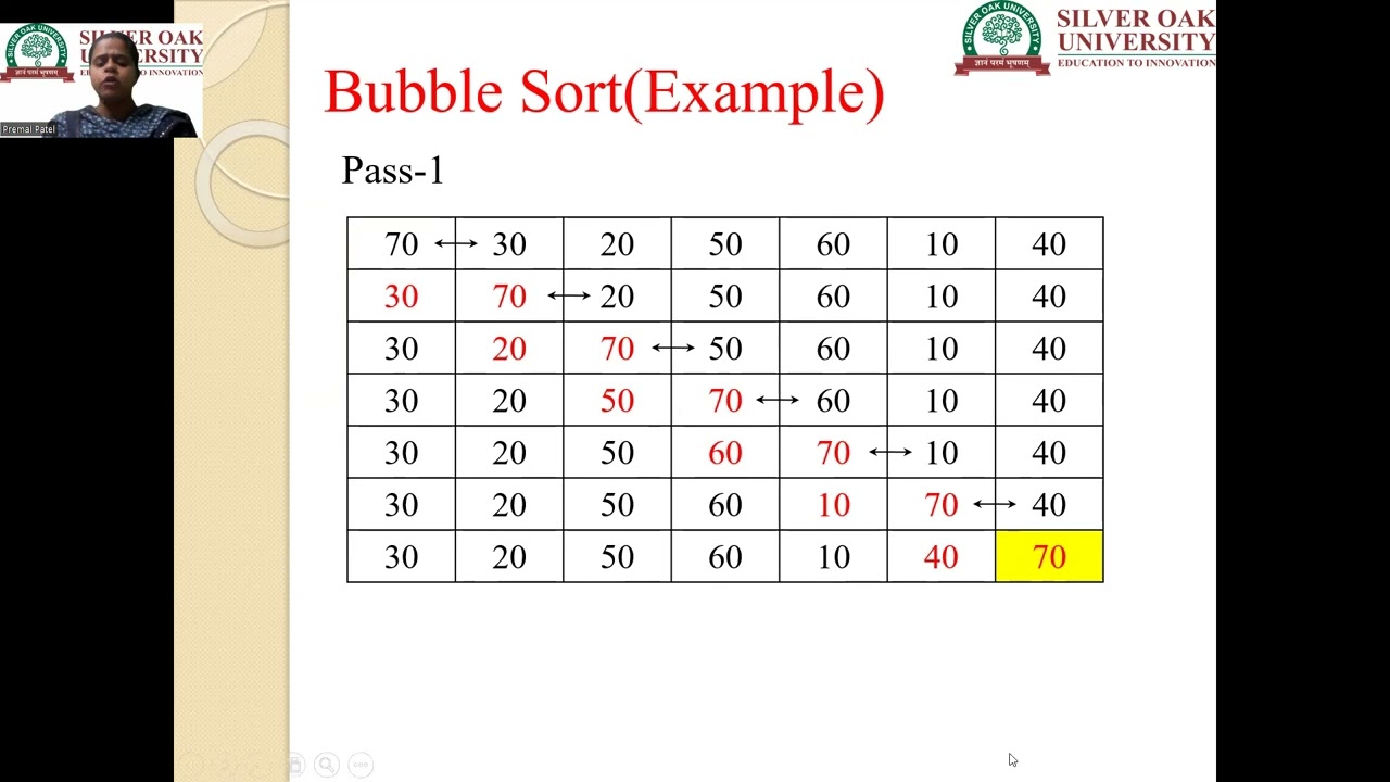 Efficient Sorting: Mastering Bubble Sort