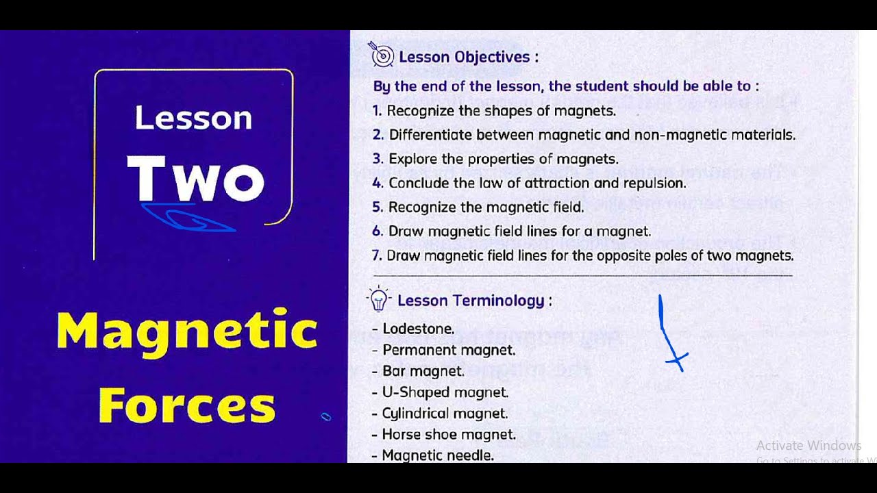 PREP 1 Lesson 2 Unit 2 2026 شرح الدرس الثانى الوحدة التانية سنة اولى اعدادى
