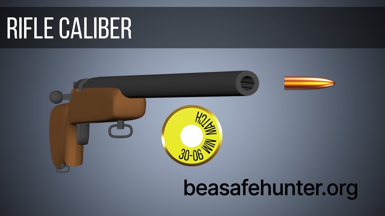 Rifle Caliber, what is a rifle caliber?