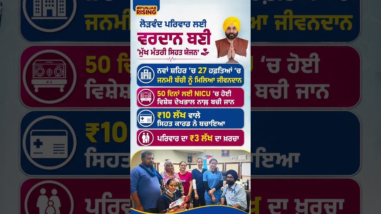 ਲੋੜਵੰਦ ਪਰਿਵਾਰ ਲਈ ਵਰਦਾਨ ਬਣੀ 'ਮੁੱਖ ਮੰਤਰੀ ਸਿਹਤ ਯੋਜਨਾ' #bhagwantmann #punjabgovernment