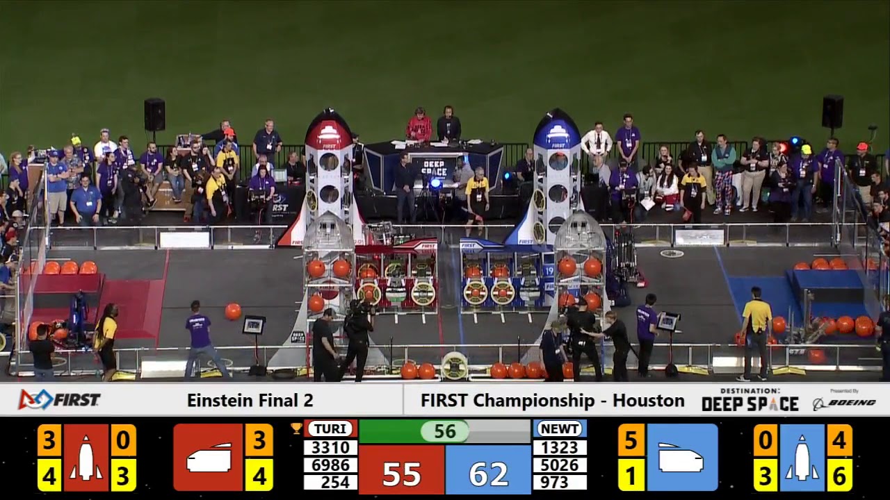 Einstein Final 2 - 2019 FIRST Championship - Houston