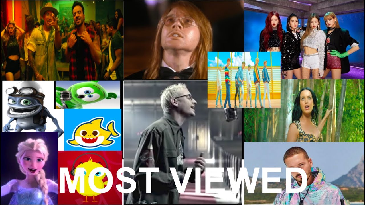 Top 200 Most Viewed Song Of All Time (February 2022)