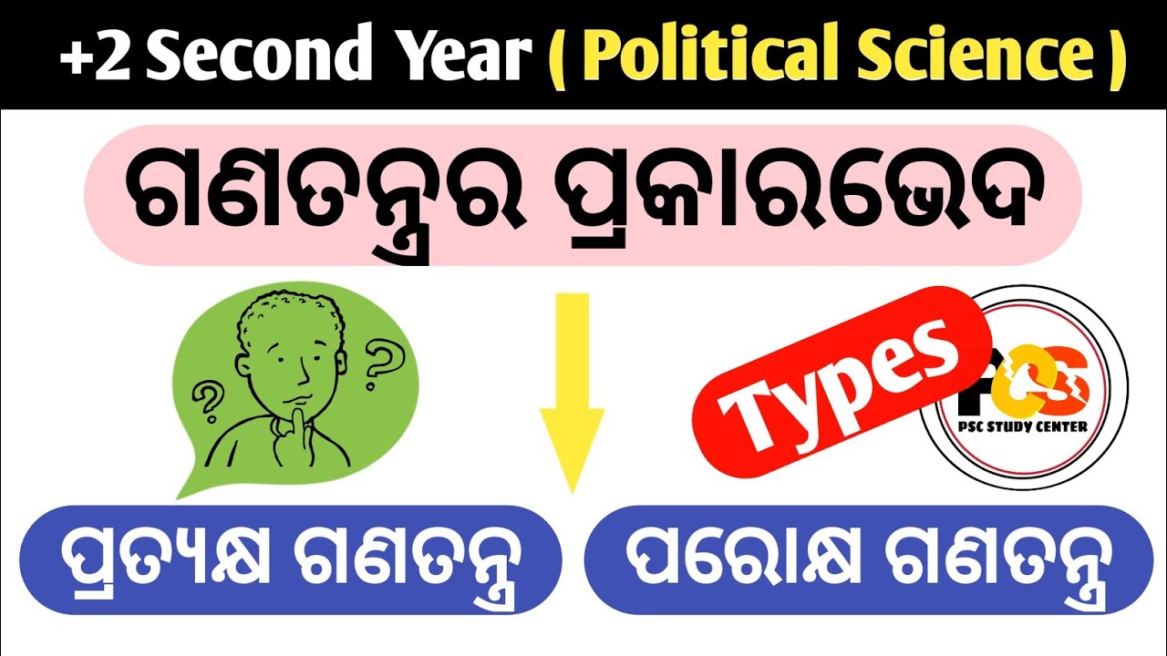 Types Of Democracy In Odia ( ଗଣତନ୍ତ୍ରର ପ୍ରକାରଭେଦ )