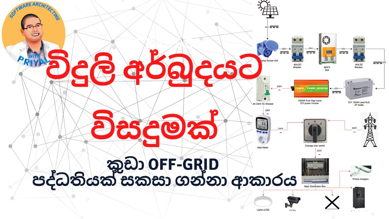 විදුලි අර්බුදයට විසදුමක් ලෙස කුඩා off-grid පද්ධතියක් සකස් කරගන්නා ආකාරය මුල සිටම
