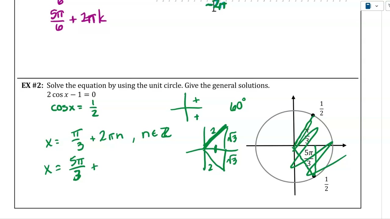 AP Precalculus 3.10