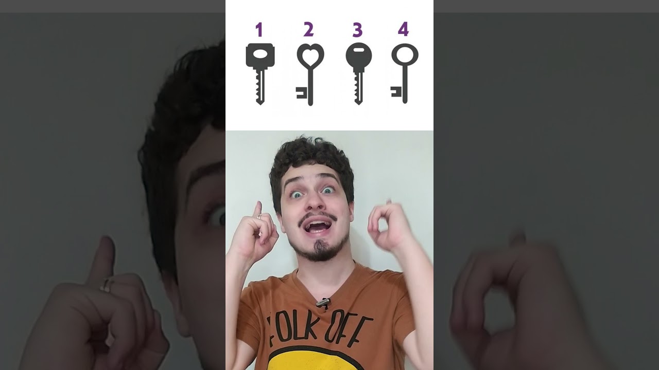 QUAL SUA PERSONALIDADE?