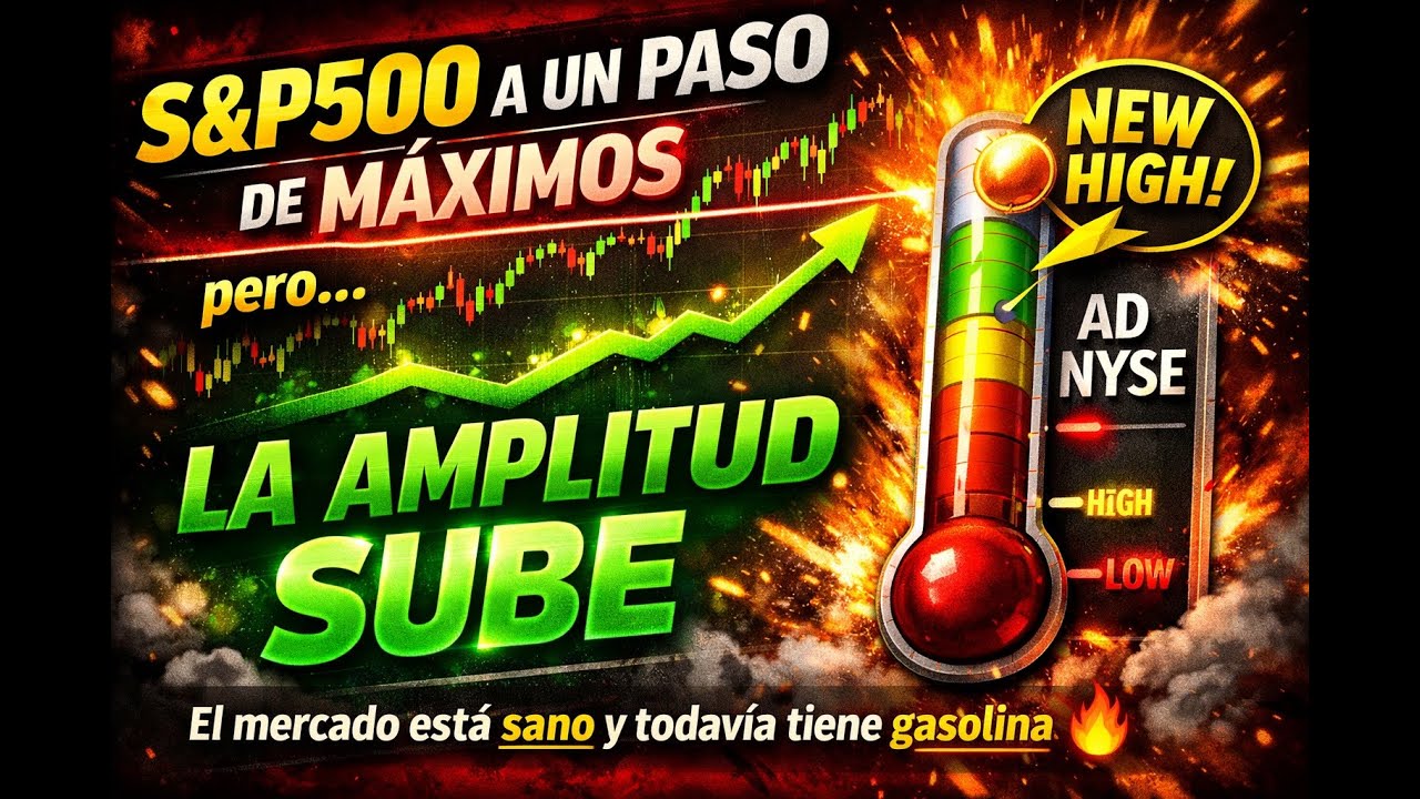 S&P500 A UN PASO DE MÁXIMOS… pero el mercado tiene más gasolina