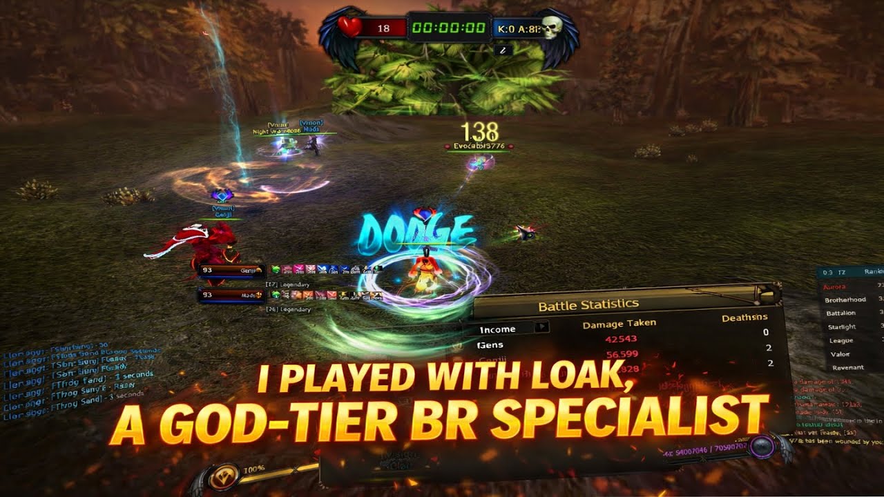 I Played With Loak a GOD-TIER BR specialist in 4Story