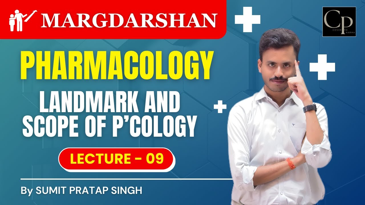 Scope & Landmark of Pharmacology 🔥 | Most Important Topic for B.Pharm & D.Pharm | One Shot