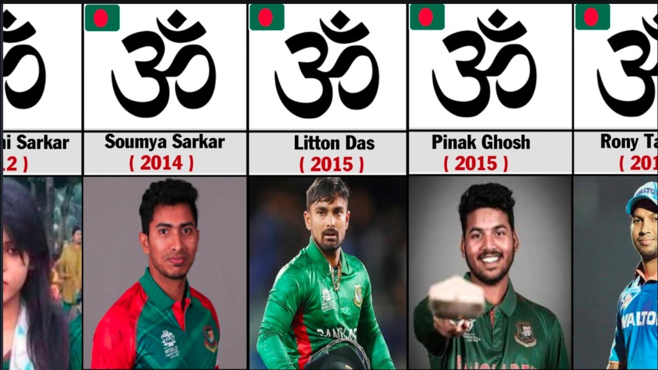Hindu Cricketer of Bangladesh & Their Debut Year