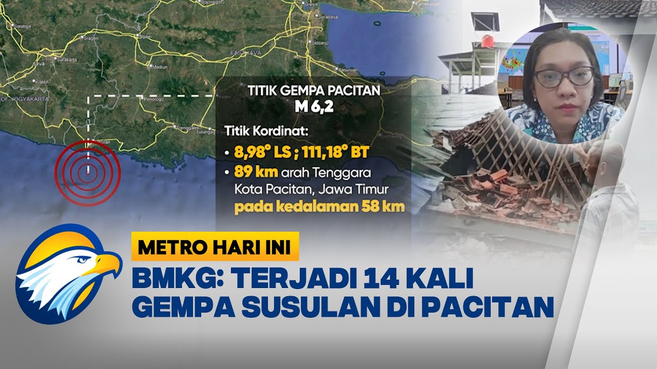 [FULL] Dialog - Waspada! Gempa 