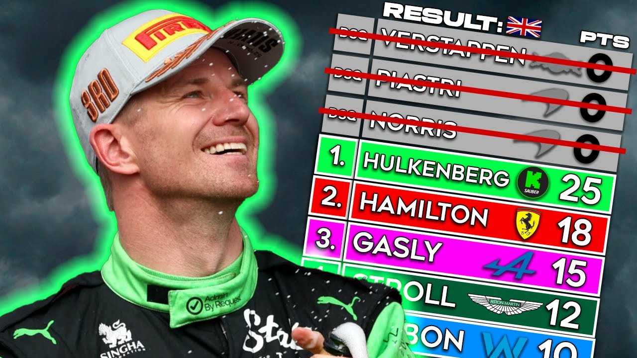 F1 In 2025... WITHOUT McLaren And Verstappen!