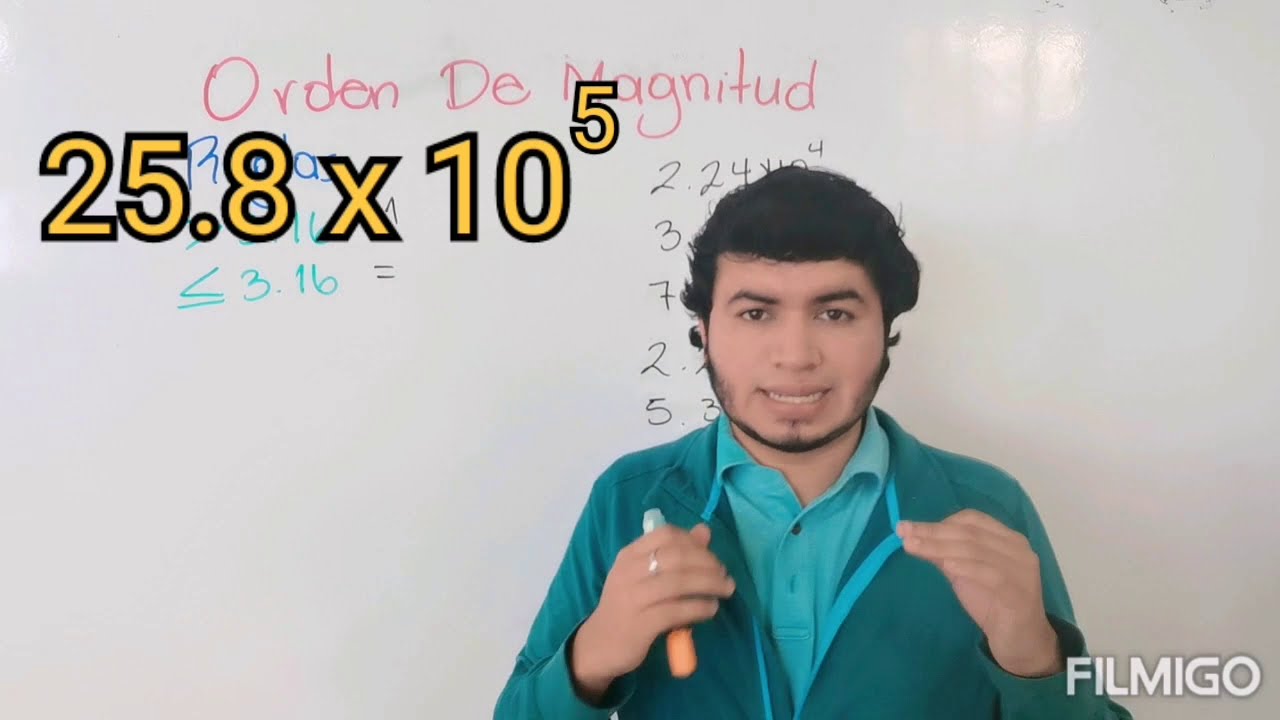 Orden de Magnitud