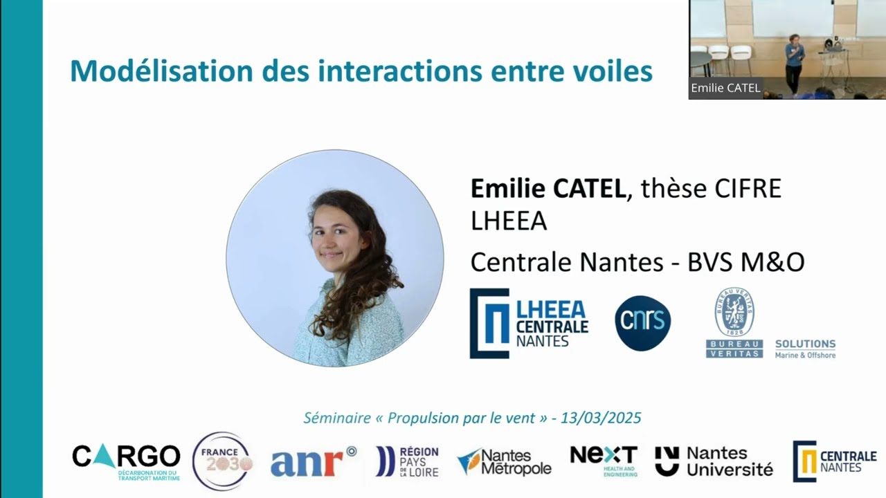 Modélisation des interactions entre voiles