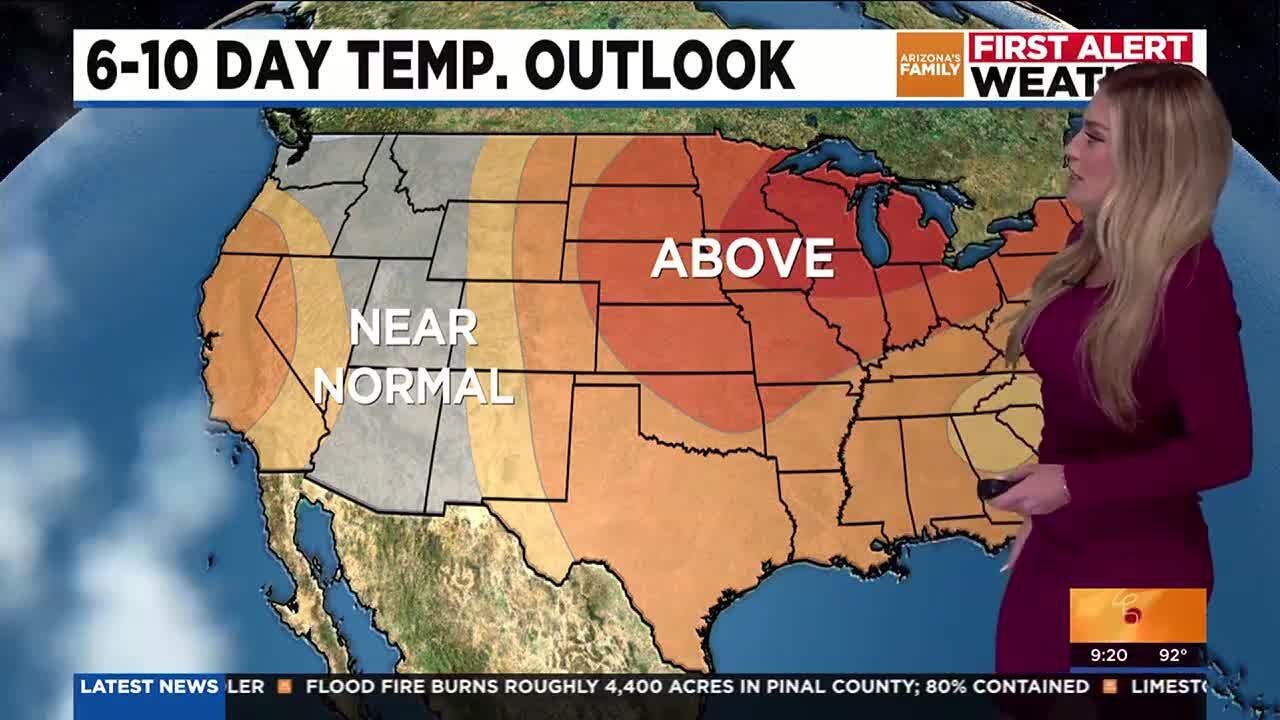 Has Arizona’s excessive heat wave finally eased up?