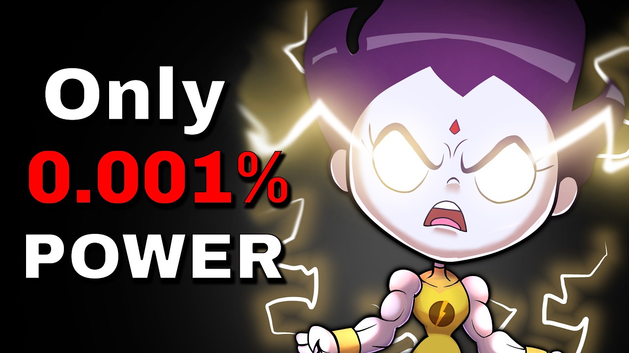 How Strong REALLY Is Raven?