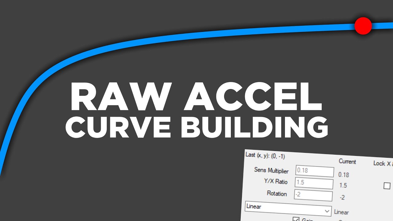 Raw Accel: Beginners Guide