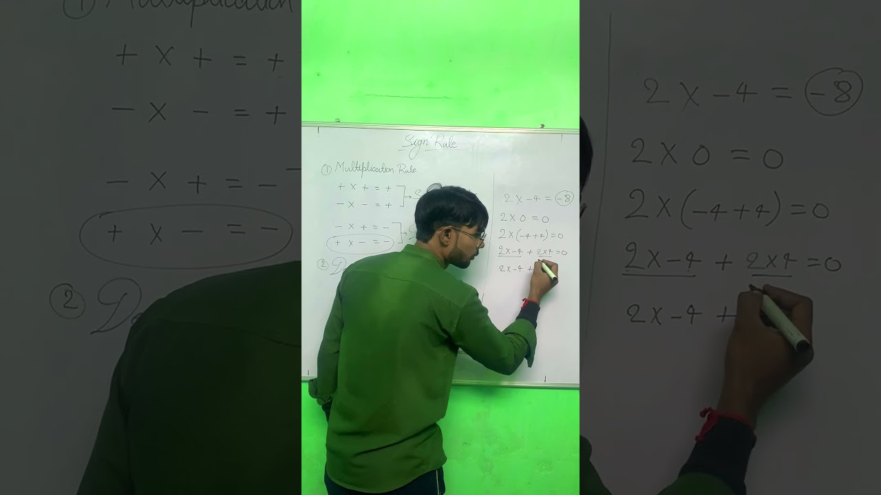 Sign rules (multiplication and Division)