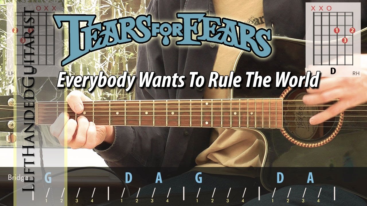 Tears For Fears - Everybody Wants To Rule The World | acoustic guitar lesson