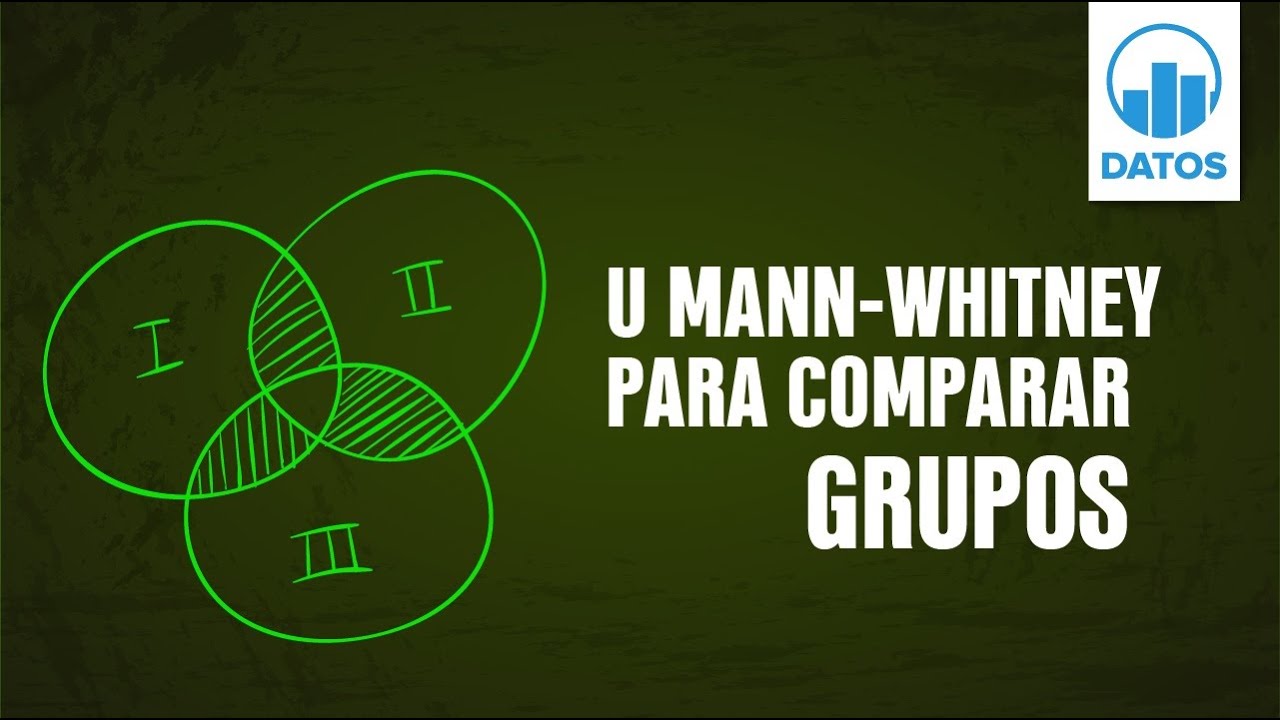 27. U Mann Whitney para comparar grupos | DATOS 2.0 MINI