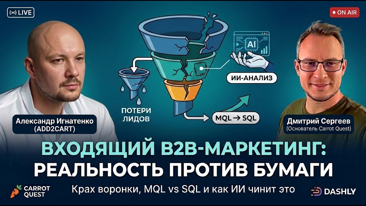 Inbound B2B маркетинг: КРАСИВО только на бумаге