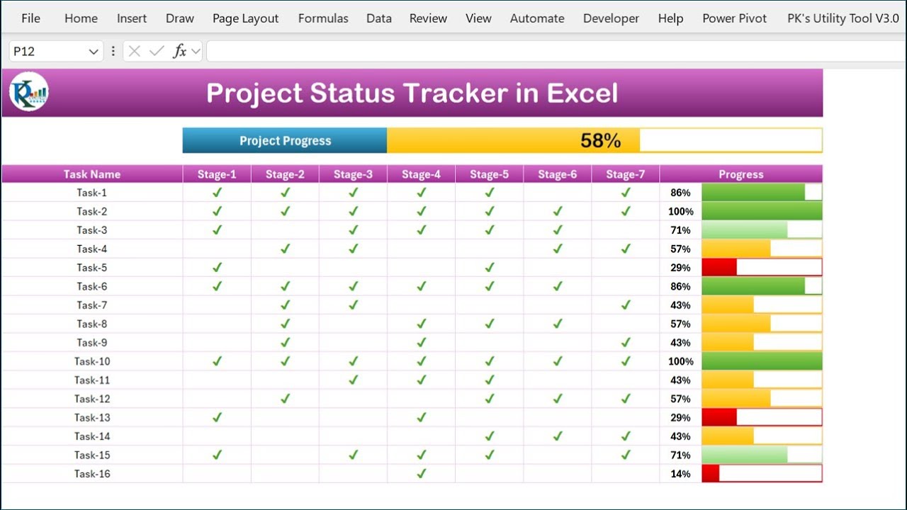 Отслеживание статуса проекта в Excel | Пошаговое руководство