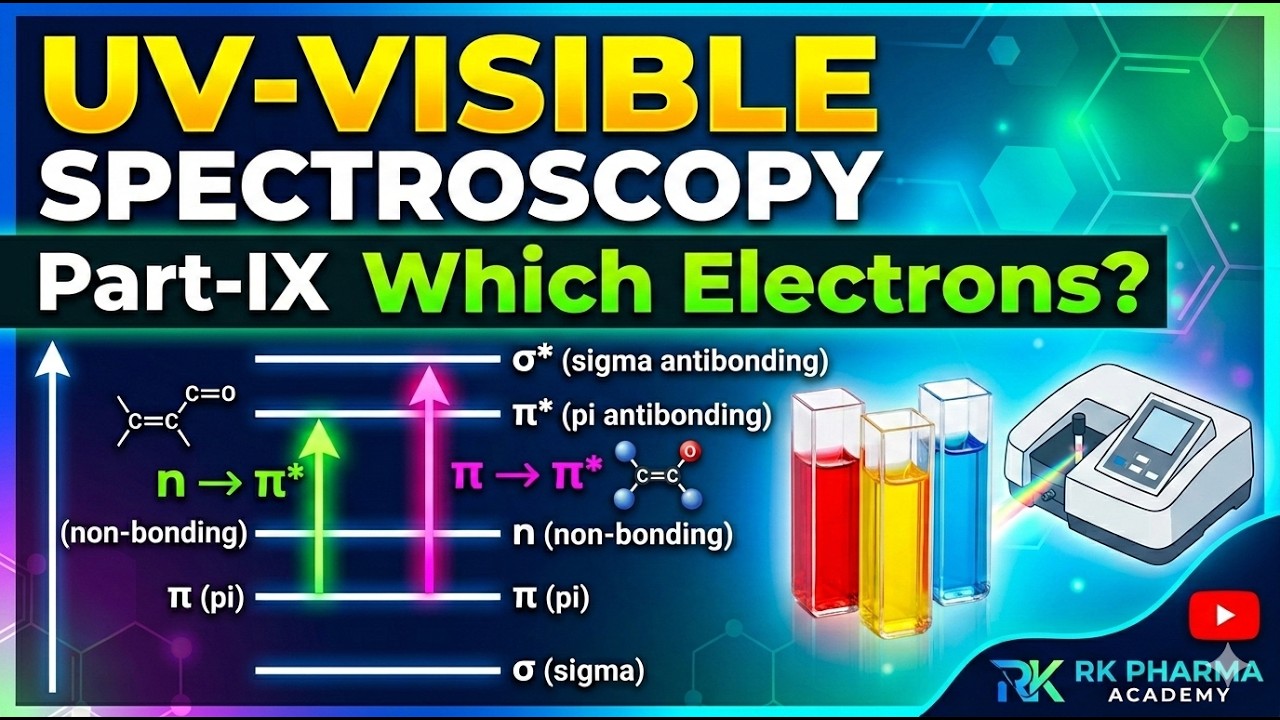 Spectroscopy_Part-9_Which electrons involves in UV-Visible@RKPHARMAACADEMY