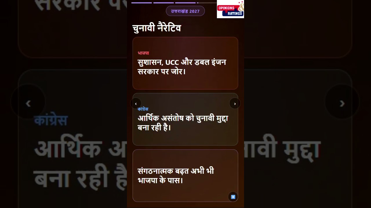 Uttarakhand Assembly Election Opinion Poll 2027 | BJP vs Congress