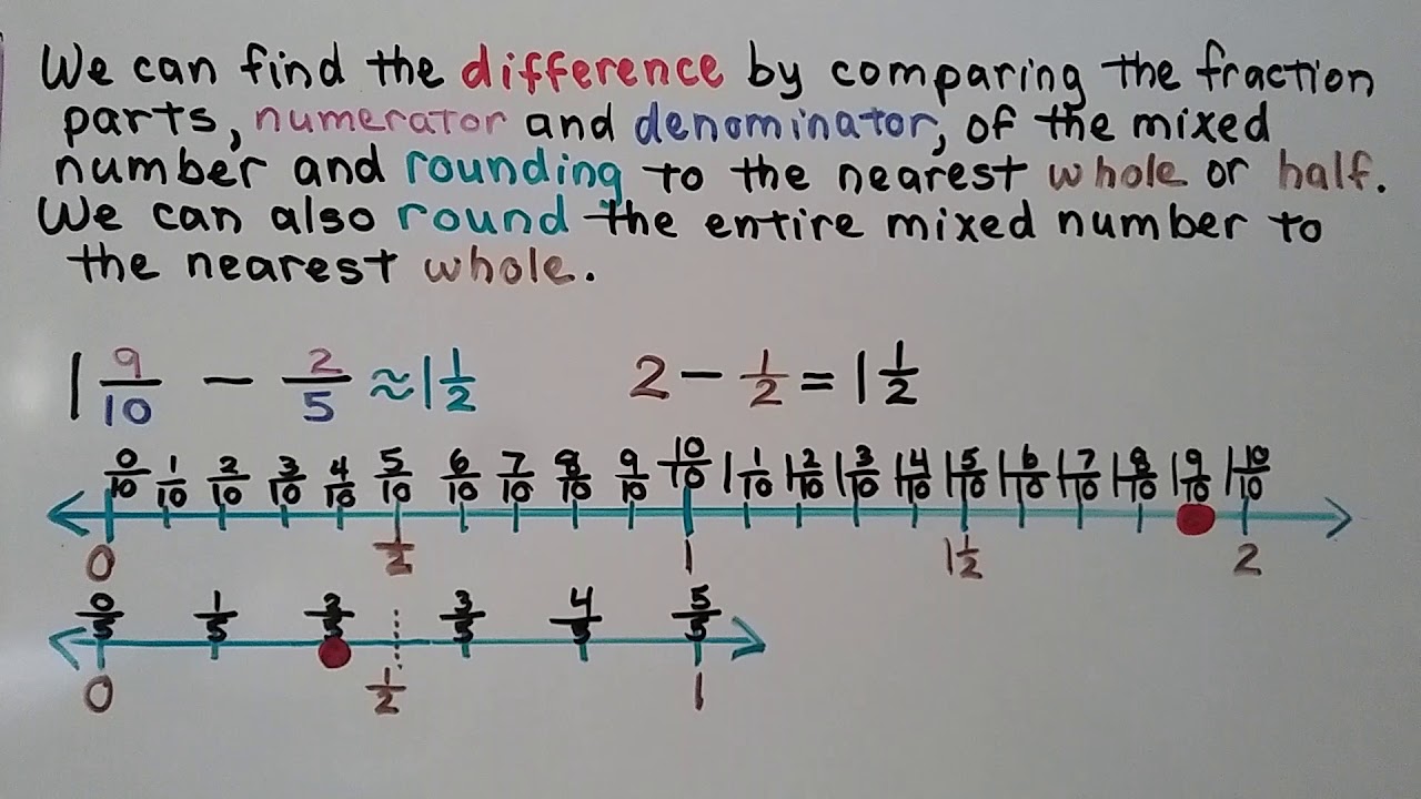 5th Grade Math 6.3, Estimate Fraction Sums & Differences