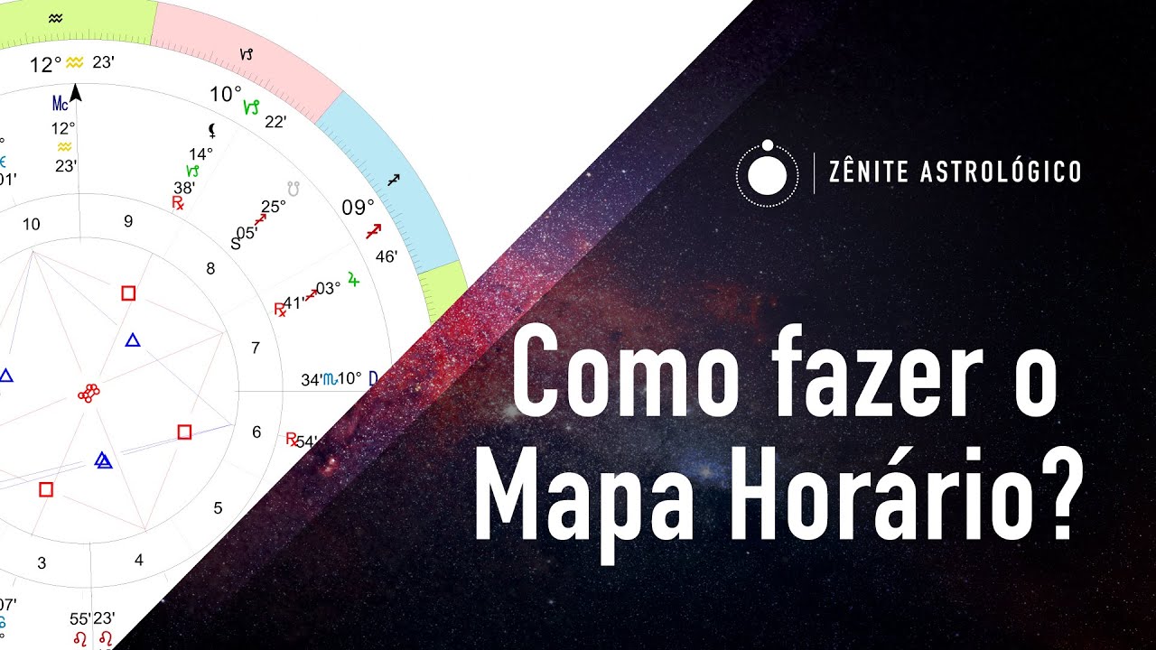 Como fazer um Mapa de Astrologia Horária • Zênite Astrológico • Mateus Fardin