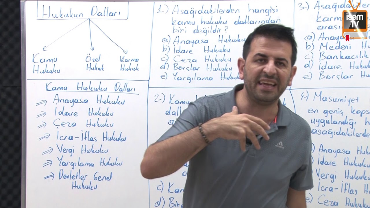 07) Vatandaşlık - Hukukun Dalları - Özgür Özkınık