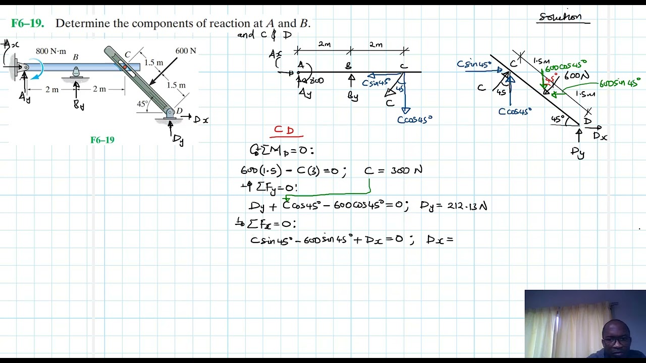 F6–19 Structural Analysis (Chapter 6: Hibbeler Statics) Benam Academy
