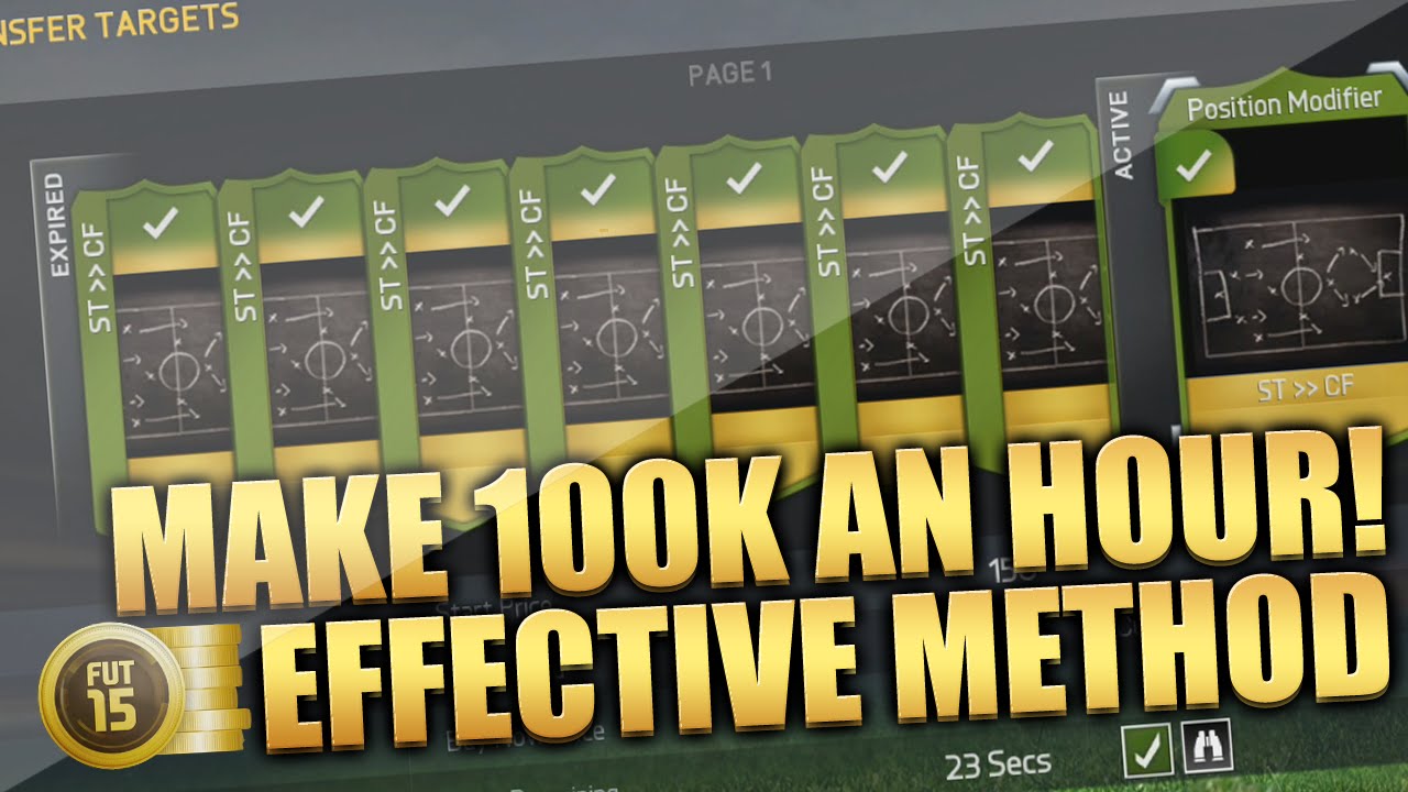 Fifa 15 Best Low Budget Trading Method! - How to make 100K+ Per Hour w/ Effective Trading Method